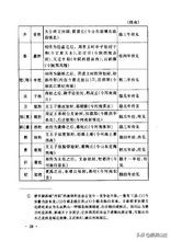 春秋和东周是一个时期吗,东周前一段为什么叫春秋