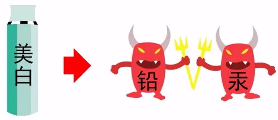 孕期皮肤保养法,孕期保养皮肤最好的方法