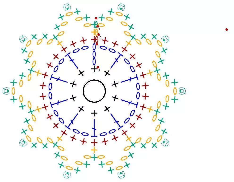 钩针耳环教程图解,钩针编织耳环图解