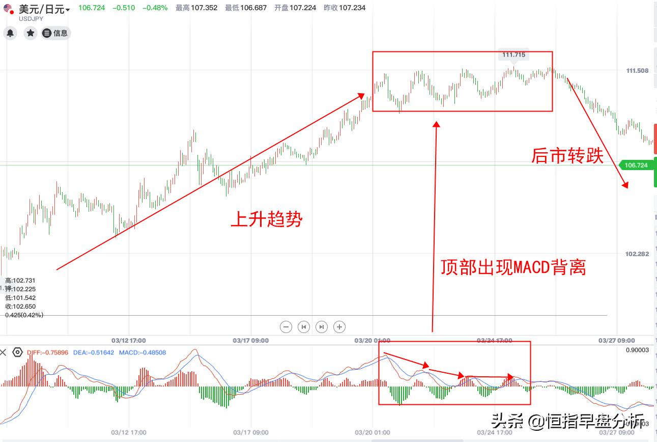 多图预警蓝朋友,多图预警
