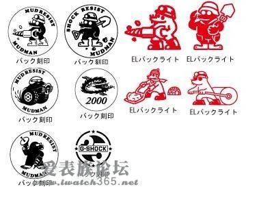 卡西欧手表的背面信息解读 (卡西欧手表功能字母代表)