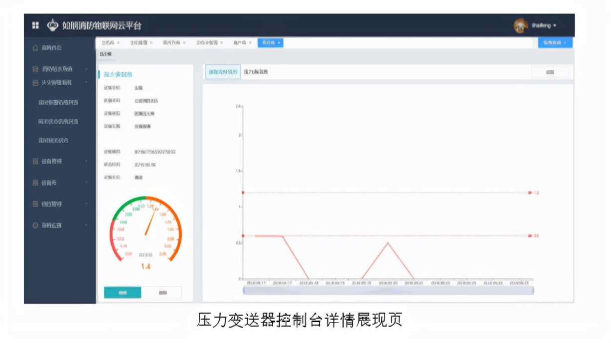 海康威视智慧安防解决方案,海康威视智慧园区解决方案