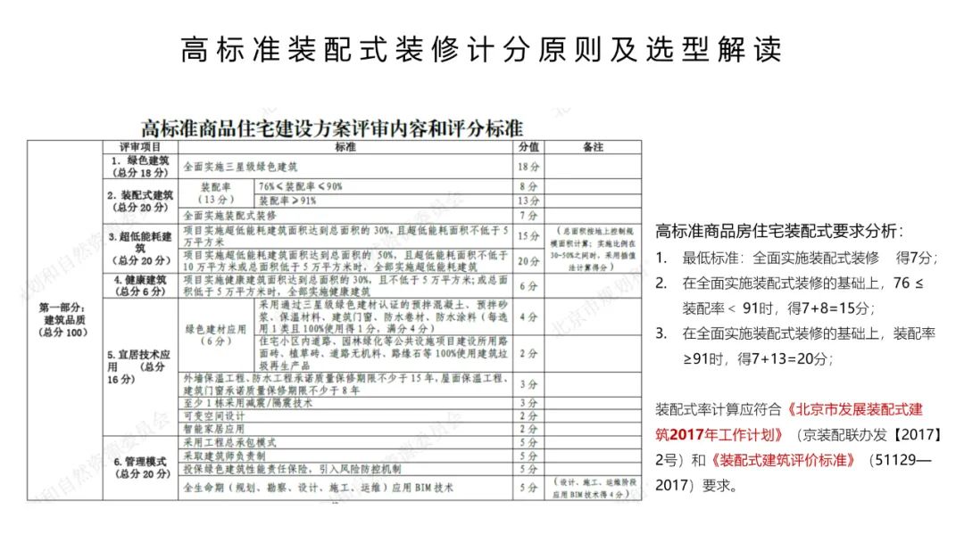 装配式岩板,岩板装配式应用