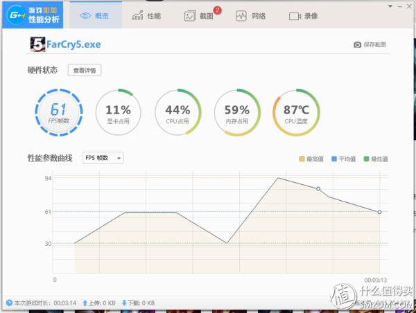 鎴村皵g7娓告垙鏈琯77790d1785b娴嬭瘎,鎴村皵g7娓告垙鏈琯77590d1765b璇勬祴