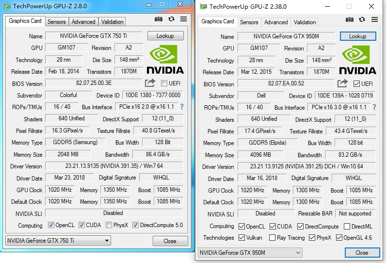 为什么英伟达的显卡很便宜 (gtx950显卡跑分12万好还是不好)