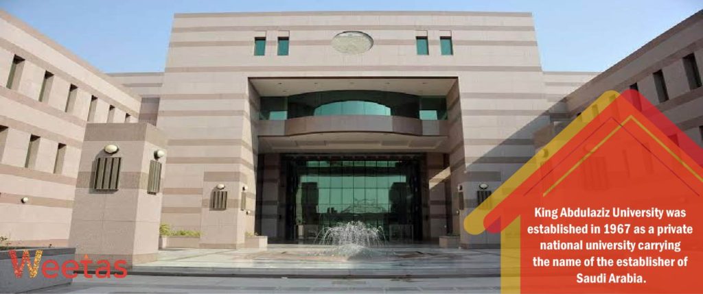 沙特阿拉伯国王大学申请条件,沙特阿拉伯麦加有什么大学