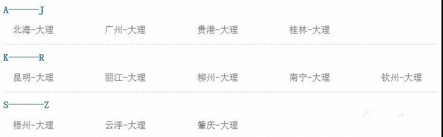 来大理需要什么条件才可以走呢,来大理有这份攻略就够了