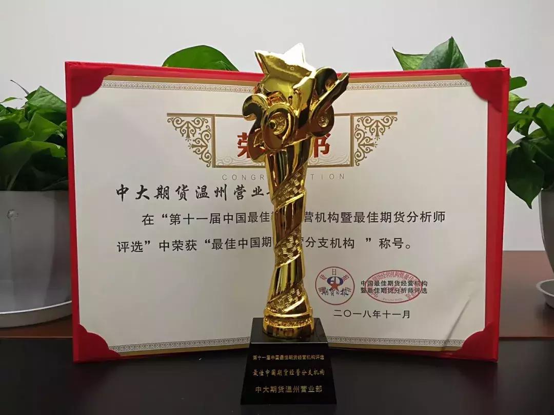 第九届最佳期货分析师,期货最佳分析师排名