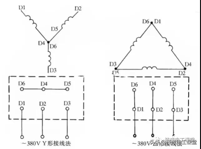 老电工教你正确接线手法,老电工接线方法用十年也不坏