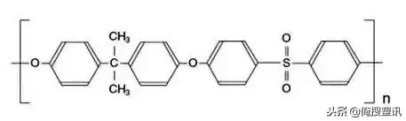 ps聚苯乙烯材料识别,ps与abs材料特性对照表
