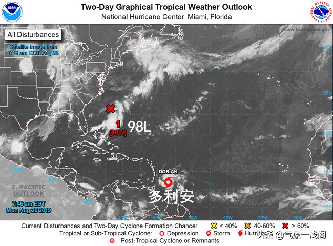 时速95公里,时速95km