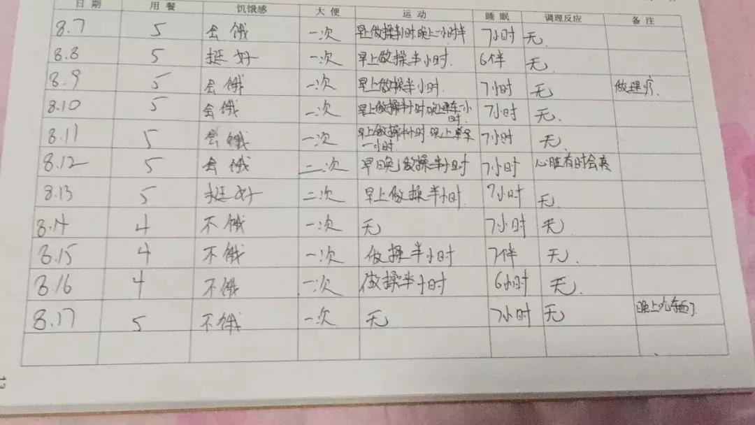 变美变精致的100个技巧,100个小妙招教你变美