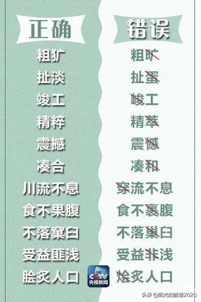 人民日报整理易读错的词语,央视常用易错词汇总表图片