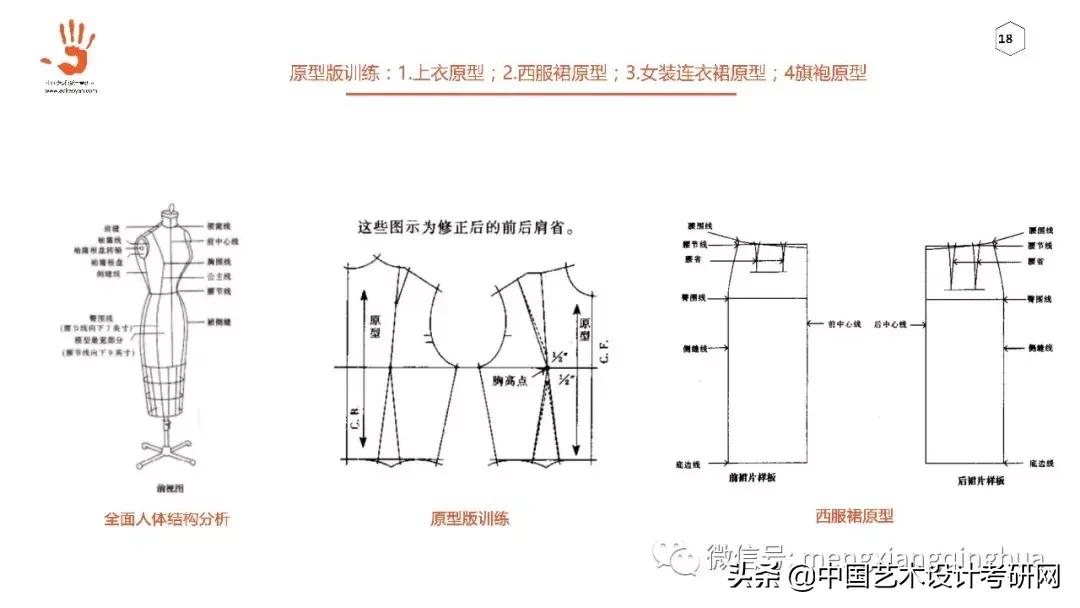 服装设计专业跨专业考研传媒,服装设计跨专业考研考什么