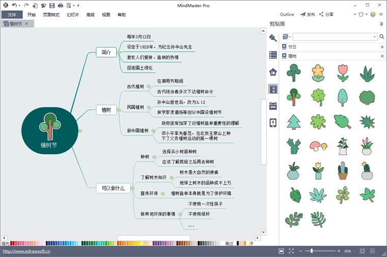 一年级植树节思维导图英文,植树节思维导图简单又好看
