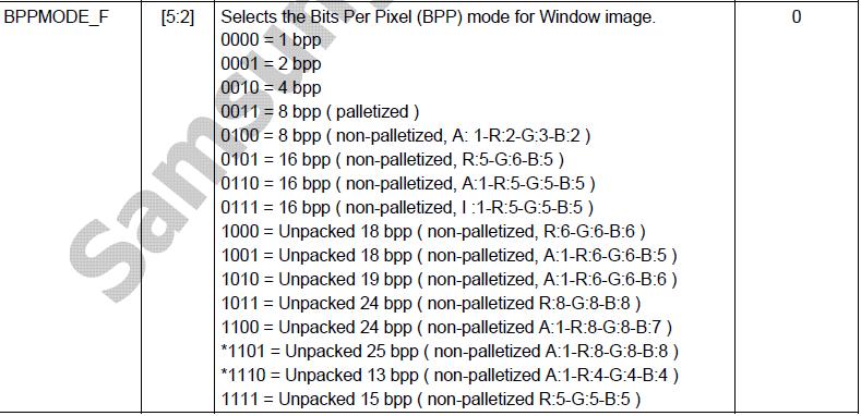 lcd显示屏一亮一暗,lcd投影仪原理