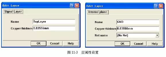 多层pcb是什么意思,多层pcb板的结构