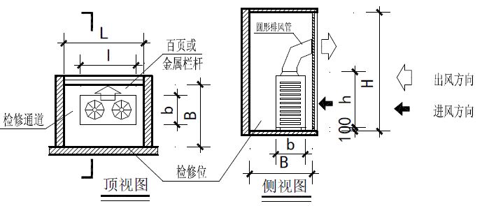 飘窗空调外机平台设计,豪宅机电bim设计