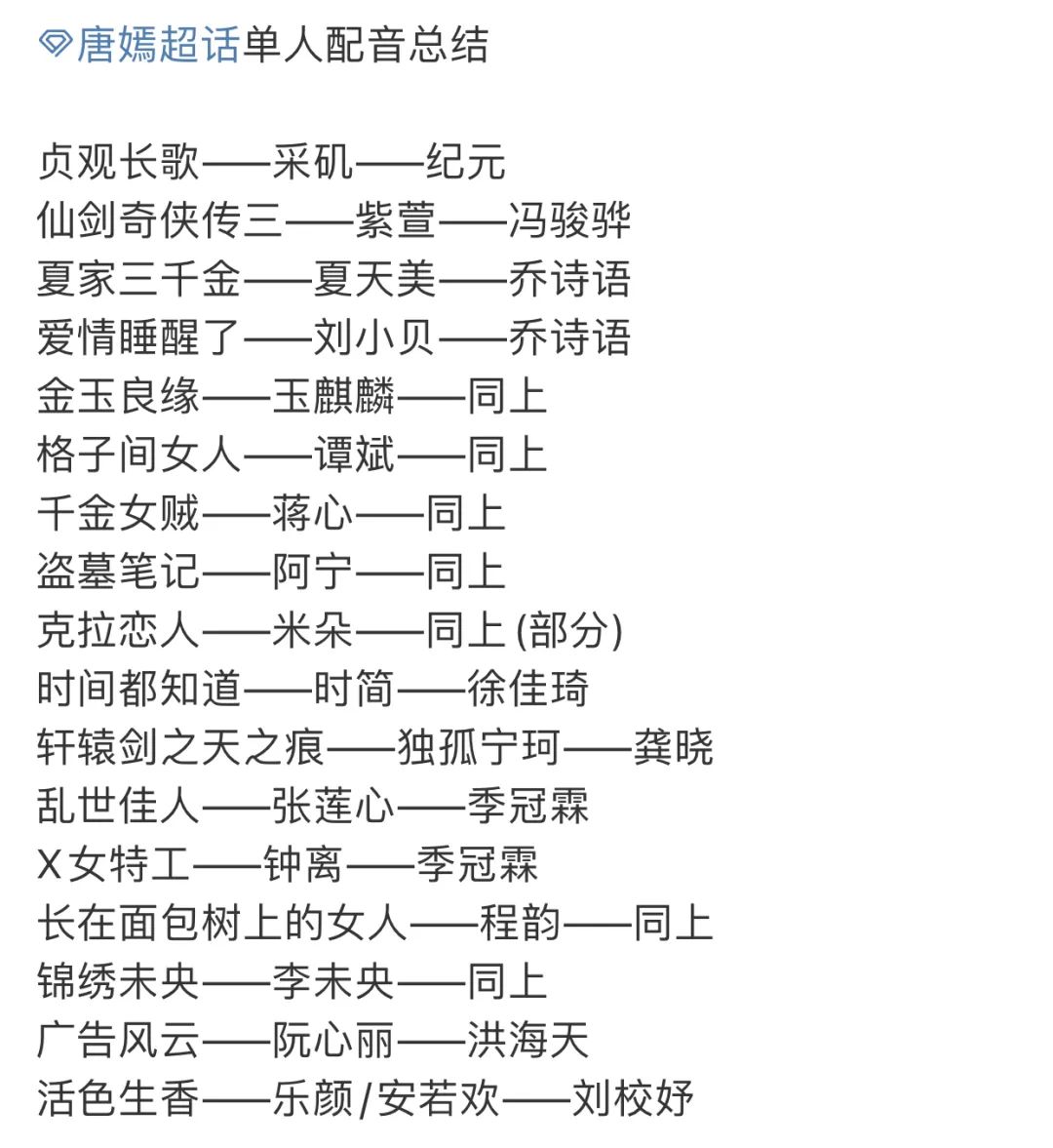 唐嫣燕云台播出效果,唐嫣燕云台收视扑街