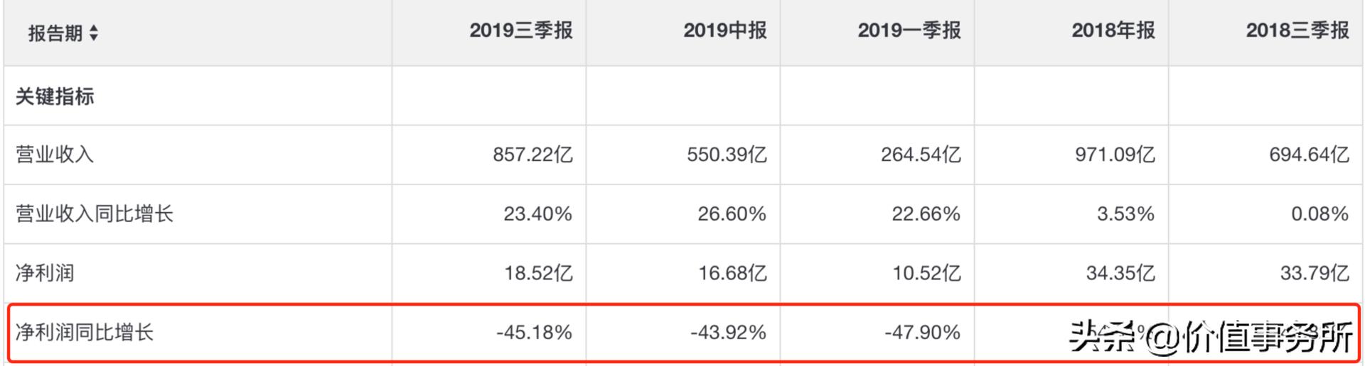 京东方这个公司值得长期待下去吗,京东方未来会成为什么样的公司