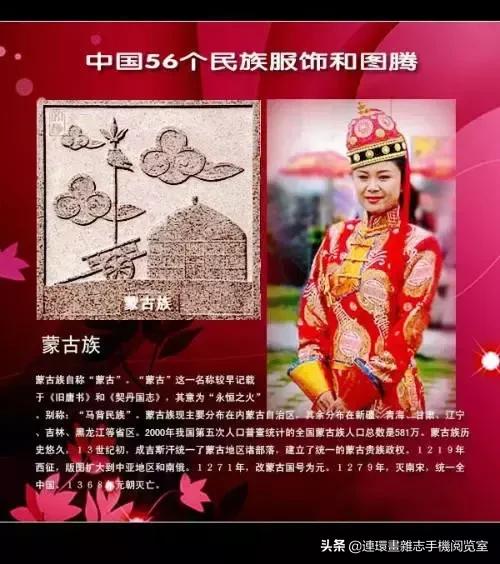 外网评论中国56个民族服饰,56个民族的图腾