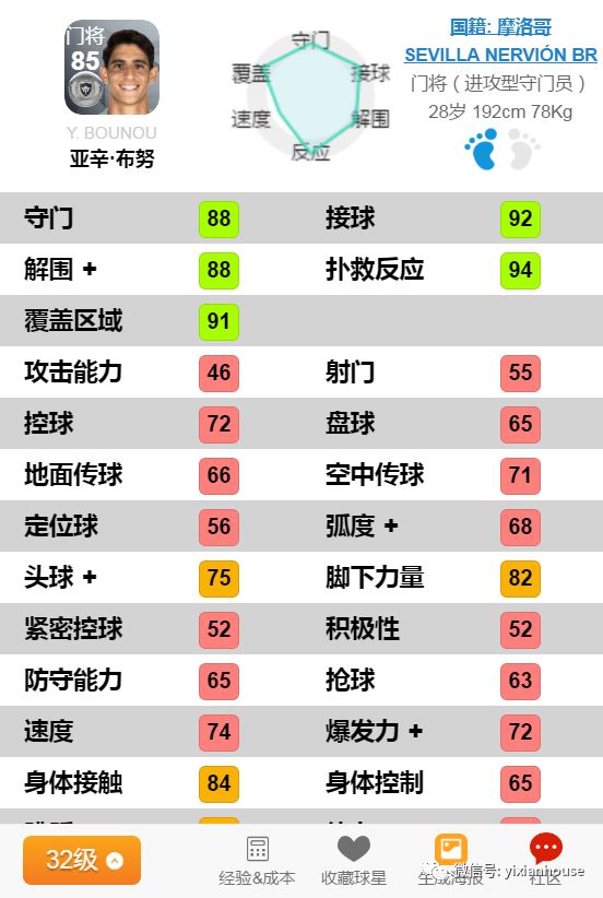 摩洛哥足球队七大妖人,摩洛哥国家队阵容来袭