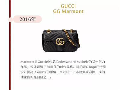 十大新款大牌包,100种必买大牌包