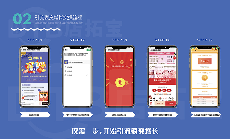 给商家做引流拓客的项目有哪些,免费为优质商家线上引流拓客推广