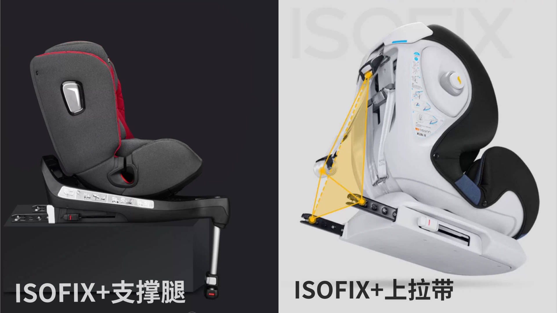 1500至2000的安全座椅,2000以内安全座椅选择