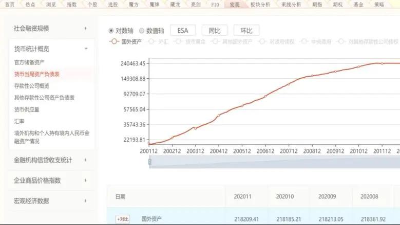 陈浩最新股票玩法,陈浩谈今年股市