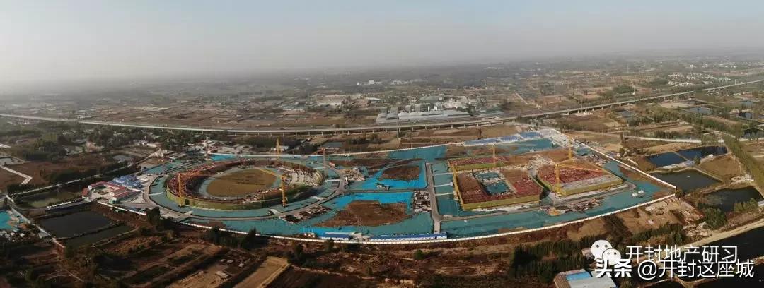 2019年开封的房地产市场调查报告,2020年开封市房地产市场分析报告