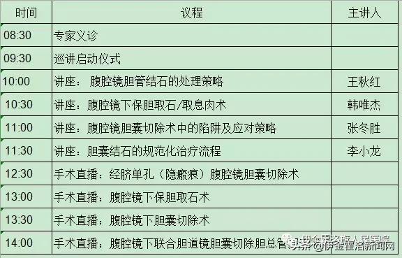 胆结石义诊,胆结石患者的福音