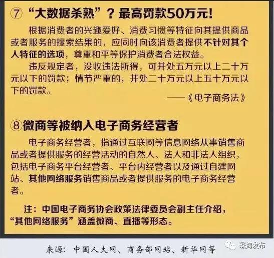 代购微商新政策,微商代购新规