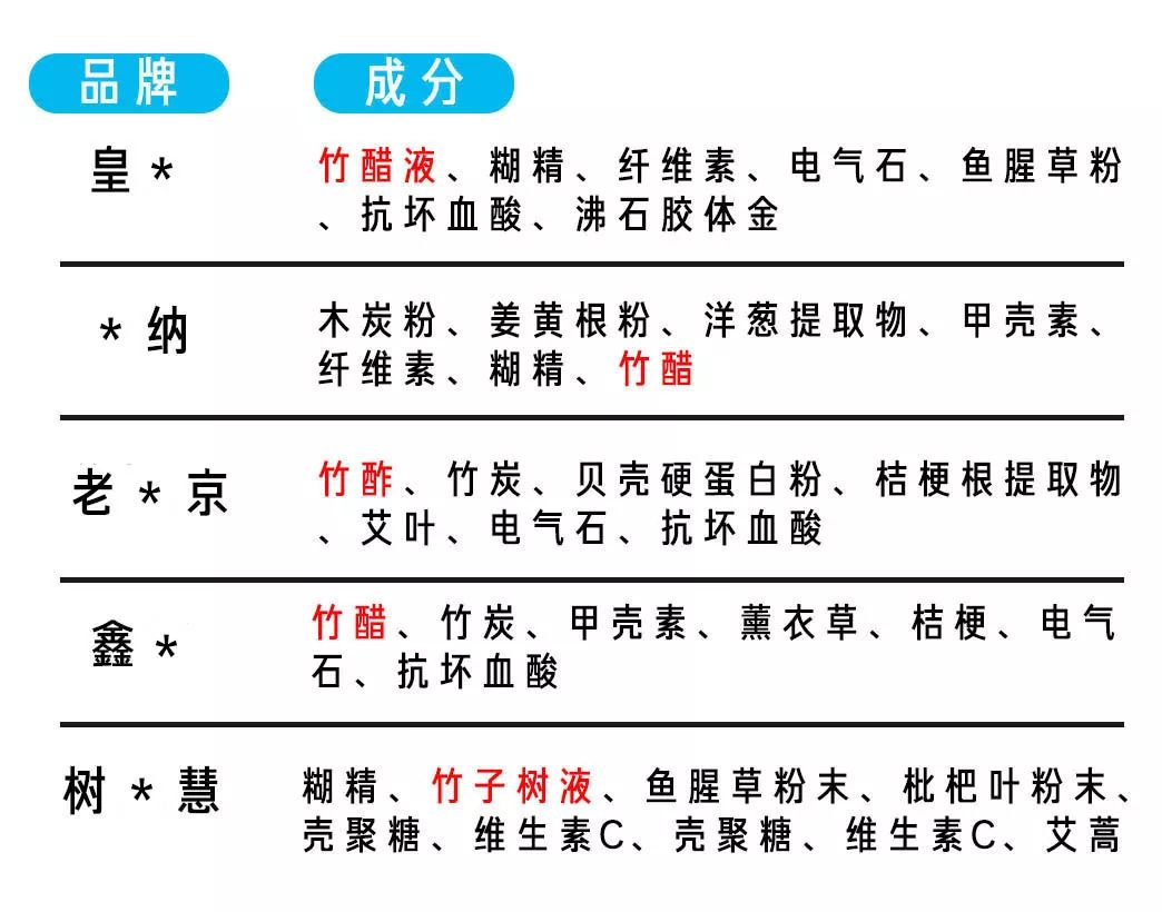 足贴骗人是真的吗,足贴是什么套路