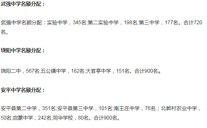 衡水小升初廊坊,衡水实验中学小升初报名官网2021