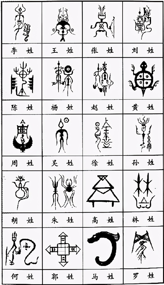 探秘姓氏文化的起源与发展，追寻姓氏文化中的那些精彩片刻