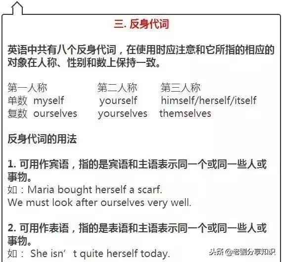 2021初中9科重点知识挂图,初中英语知识点归纳必记