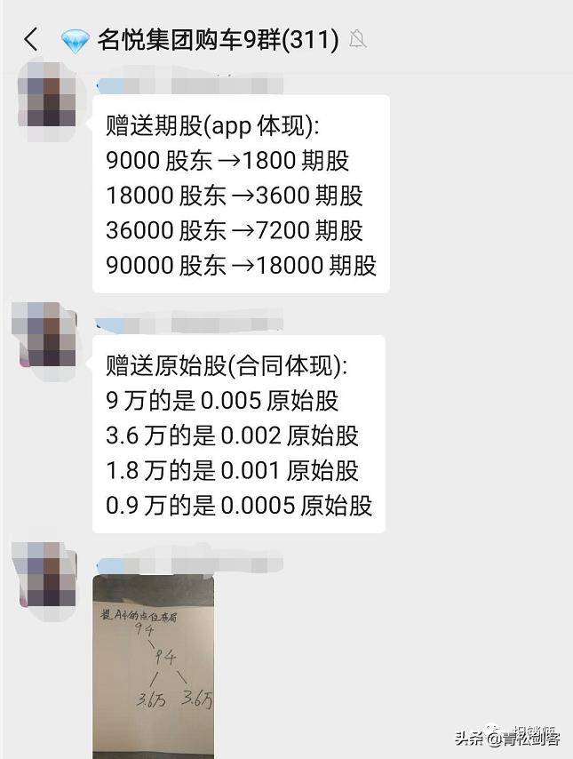 买车还是长租车收益率100%的广东名悦集团董车长经营模式风险极高