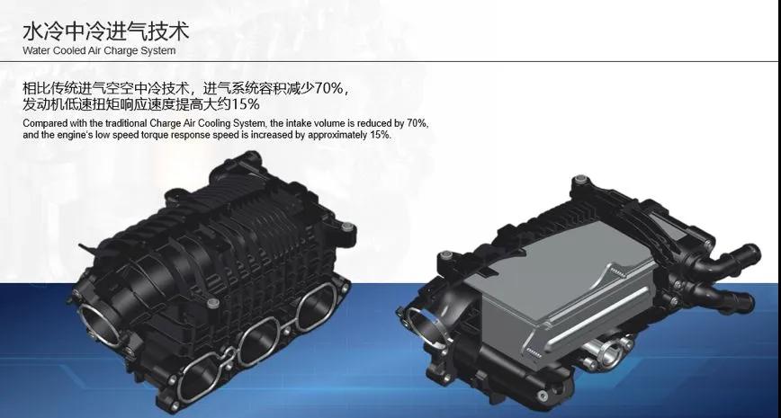 别克英朗三缸车型有哪些,别克英朗1.5四缸2023款有没有黑色