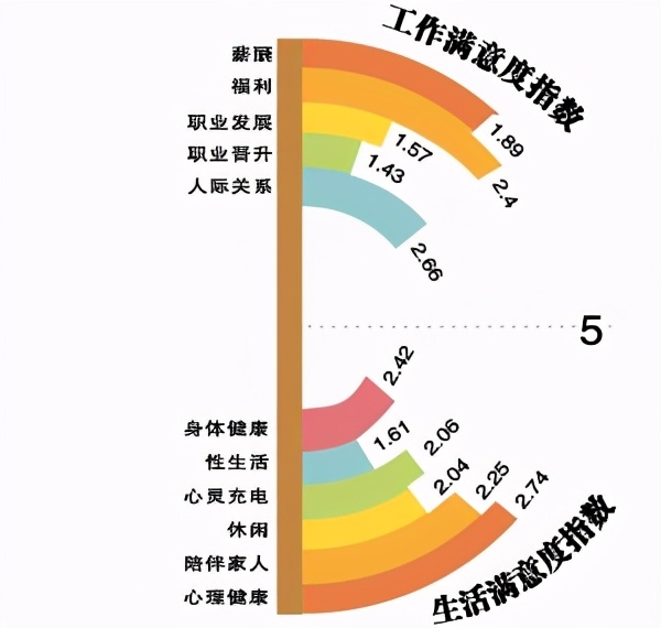 加钟的“极致厚避孕套”