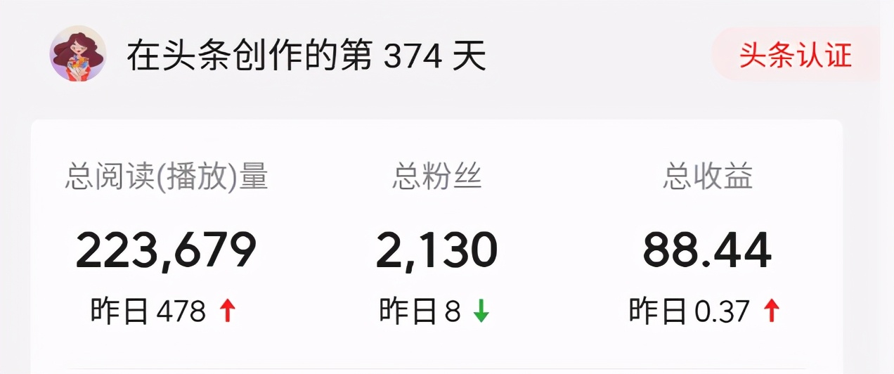 靠写作赚钱全攻略,写作赚钱的思路和方法
