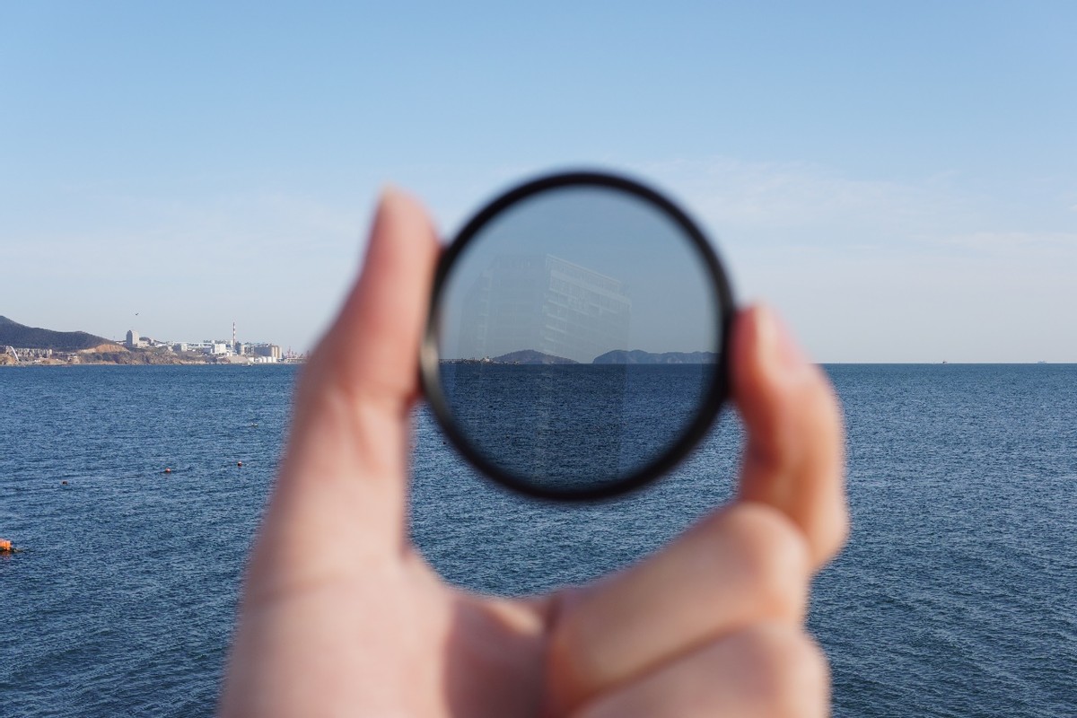 聊聊近两个月里我给新买的索尼6400搭配的那些配件