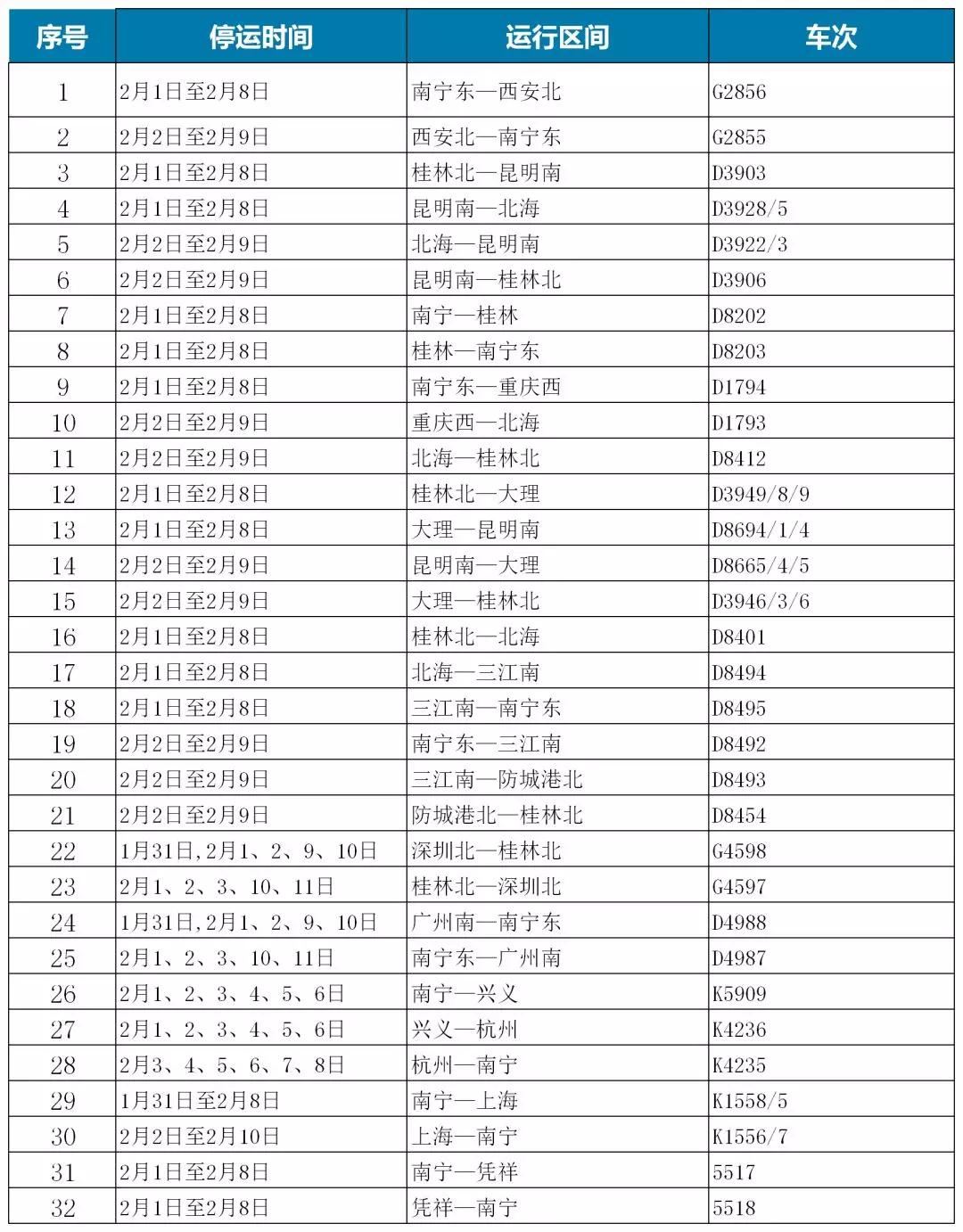 广西是否停运省际班车,广西交通局关于客运大巴停运通告