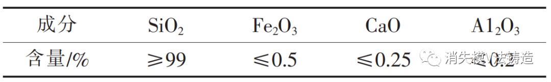 中频炉寿命怎么提高,中频炉炉龄提高措施