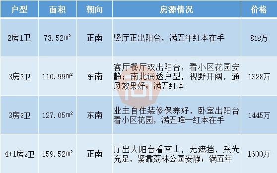 远离城市喧嚣的山林深处的房子,自然和繁华兼得的梦想居所