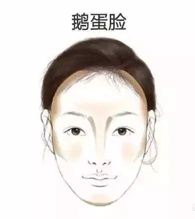 大脸学化妆新手零基础教程,短脸怎么化妆好看教程