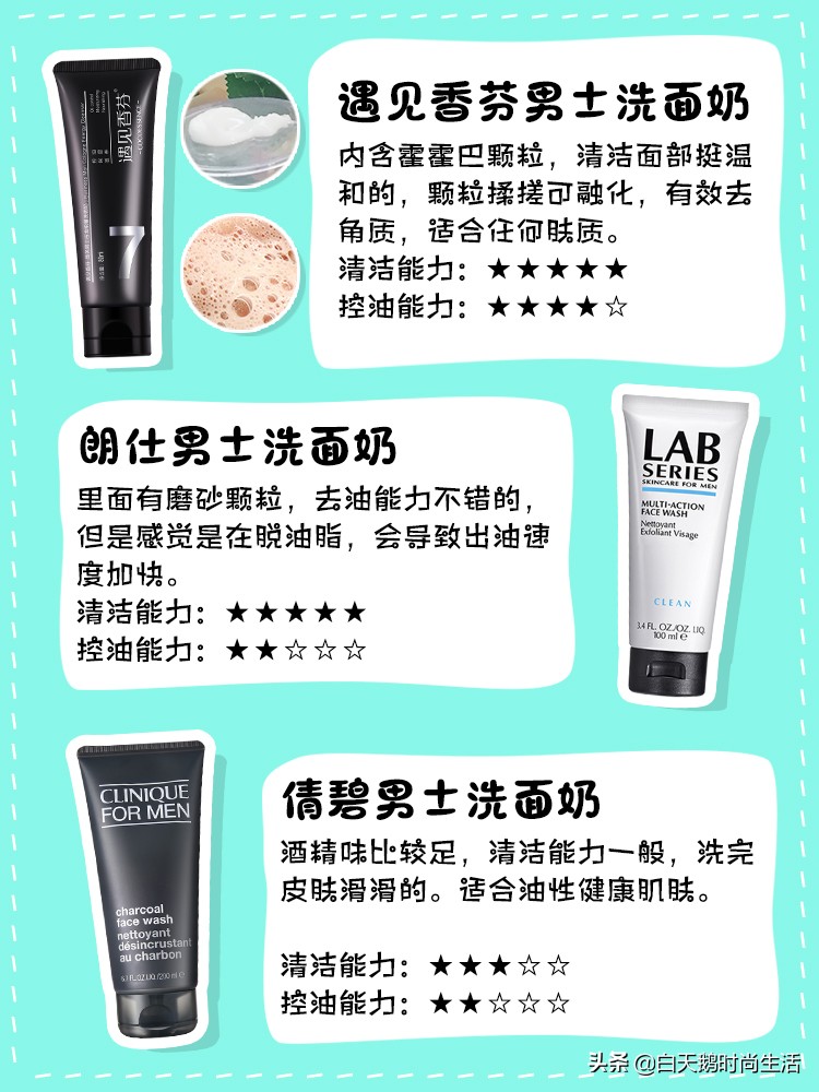 直男护肤和精致男护肤,平价又好用的男士护肤