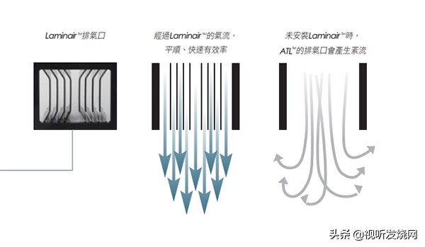 让音乐复活：PMCfactfenestria落地音箱