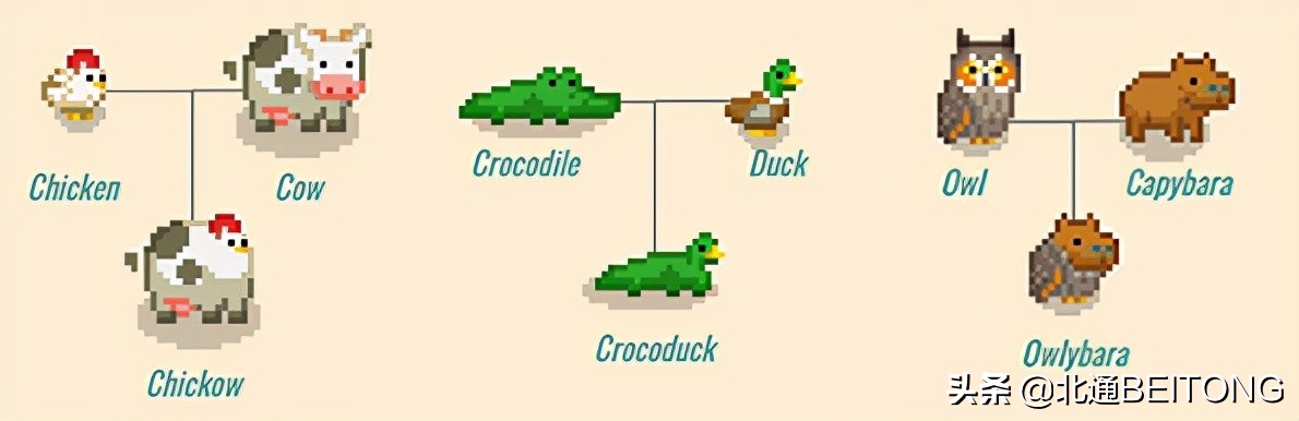 养恐龙的游戏steam免费,steam办案游戏推荐