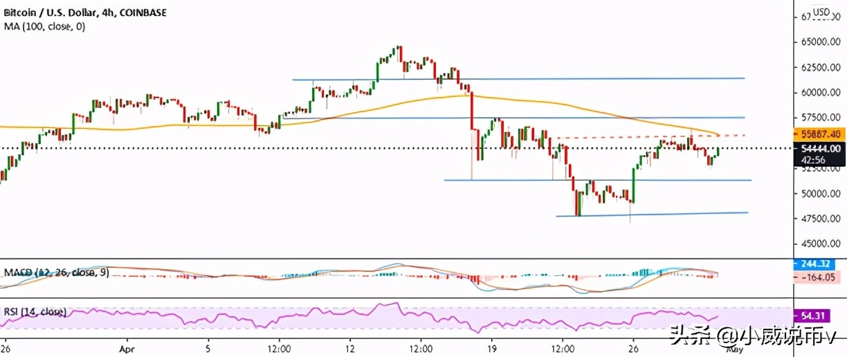 以太坊币价格当天行情潜力,以太坊币的交易价格k线分析